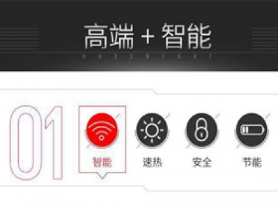 集成熱水器——從鄉村到城市都是大市場