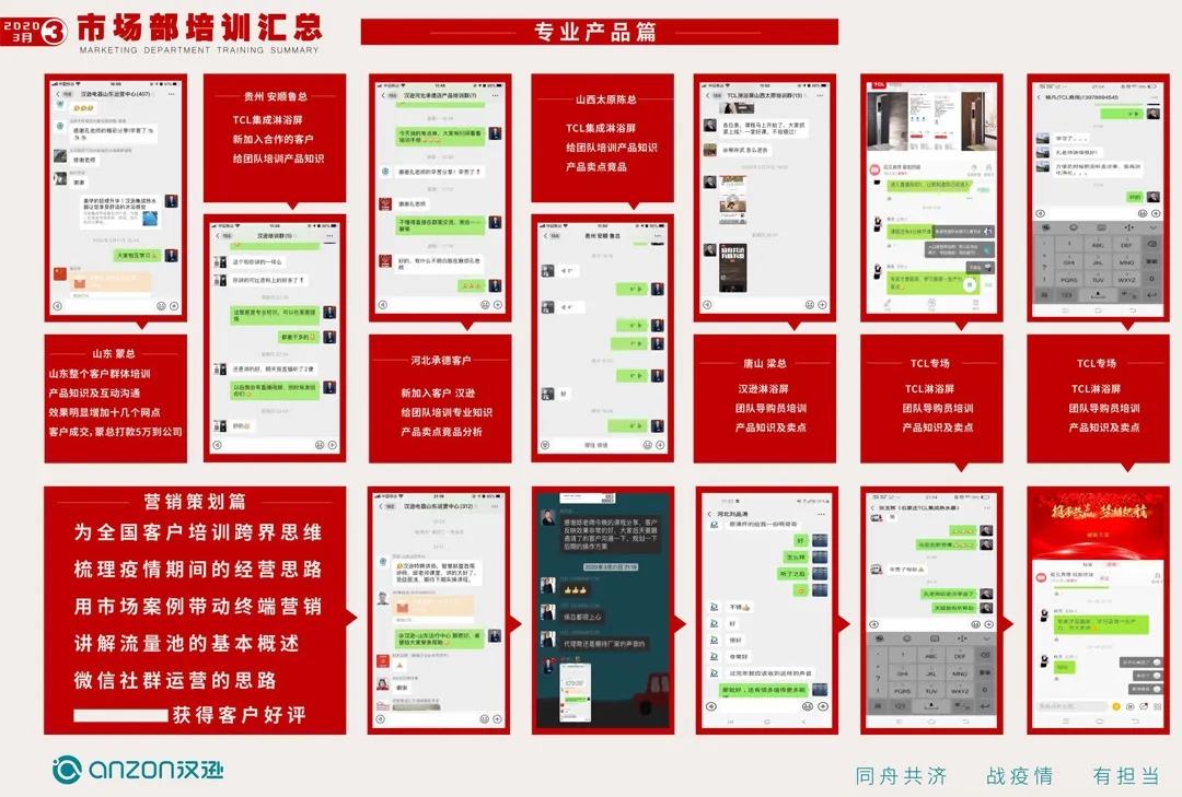 漢遜春風吹大地，三月銷售創佳績
